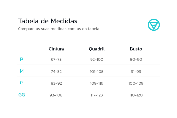 Tabela de medidas