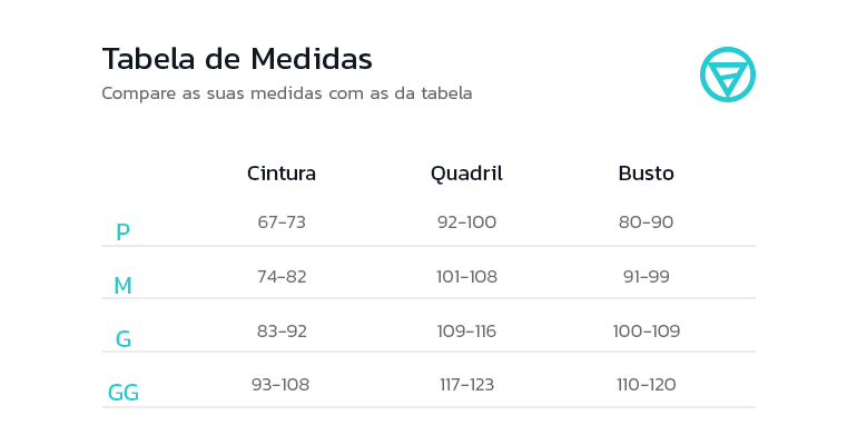 Tabela de medidas